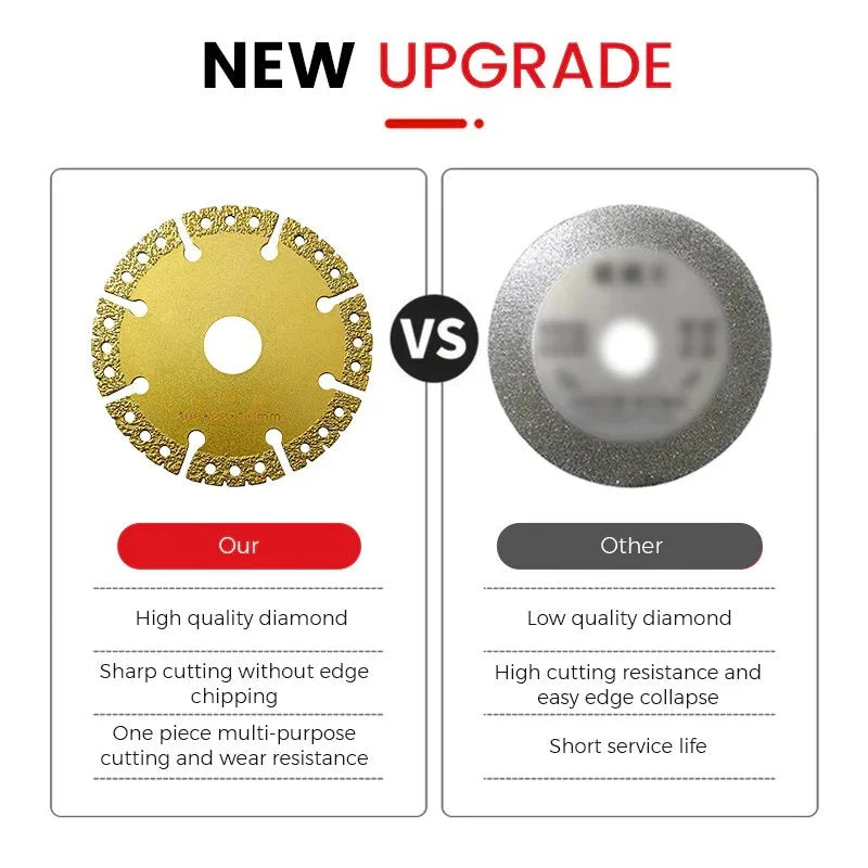 ✨Diamond Saw Blade✨
