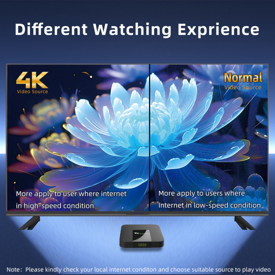 🔥HOT SALE🔥Android Smart TV Box Wifi Media Player Set Top Box