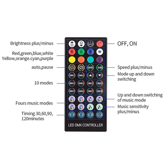 💡🌈Colorful Remote Control Lights😎Dance along with it and celebrate Christmas togethe