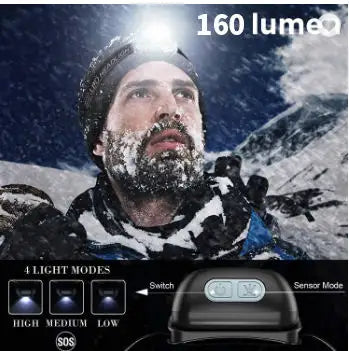 Hot Selling Mini USB Sensor headlight for camping hunting running rechargeable headlamp