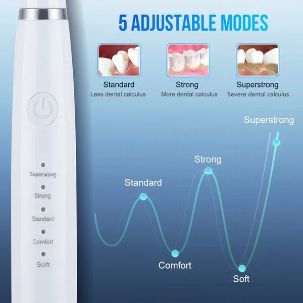 Mega Sale 48% OFF Best gift for family and friends - Electric Ultrasonic tooth cleaner