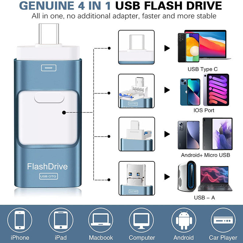 COMFMET Flash Drive