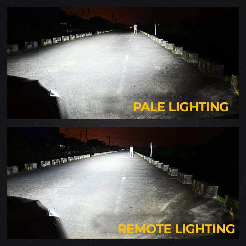 Ultra Bright LED Headlights For Cars